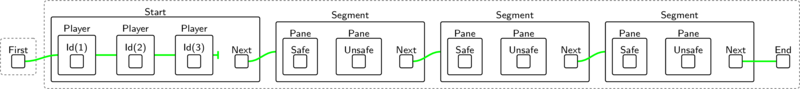 initial_state_example.png
