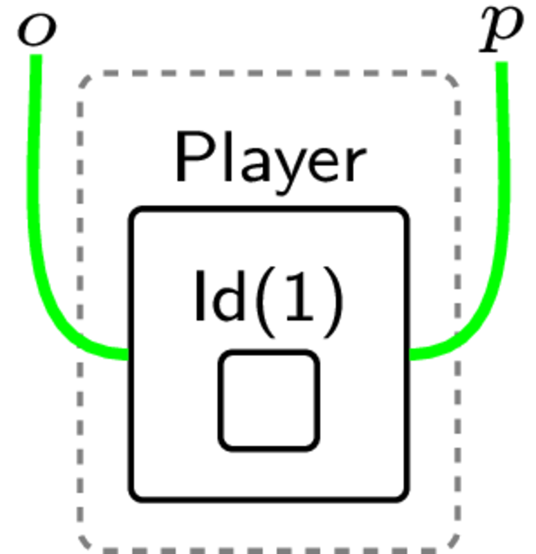 player_example.png