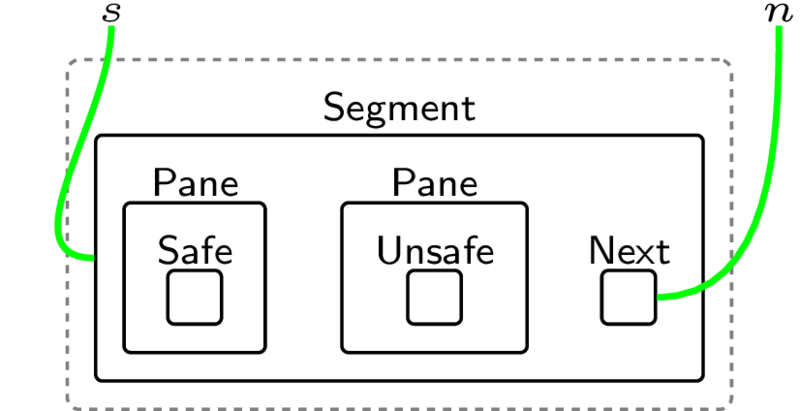 seg_example.png
